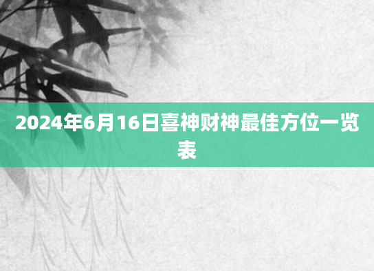 2024年6月16日喜神财神最佳方位一览表